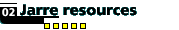 resources